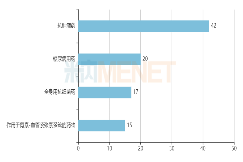 1620699551869263.png 9.png